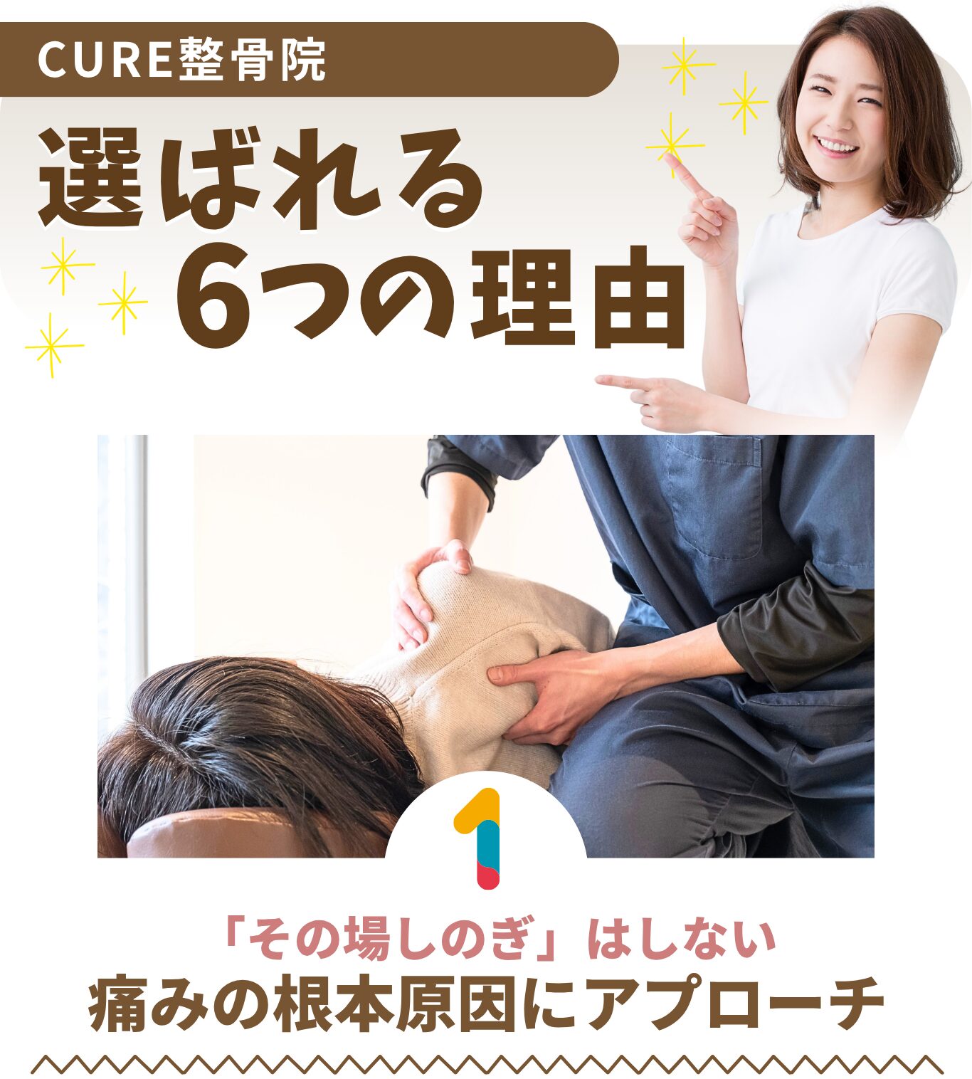 CURE整骨院選ばれる6つの理由 「その場しのぎ」はしない痛みの根本原因にアプローチ